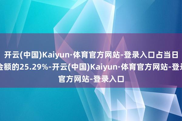 开云(中国)Kaiyun·体育官方网站-登录入口占当日买入金额的25.29%-开云(中国)Kaiyun·体育官方网站-登录入口